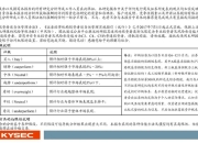 关于数据复盘：丹佛掘金首回合对阵新疆男篮，胡金秋效率值爆表的信息