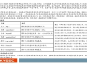 关于数据复盘：丹佛掘金首回合对阵新疆男篮，胡金秋效率值爆表的信息